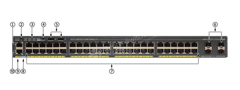 ws-c2960x-48lps-l_2.webp